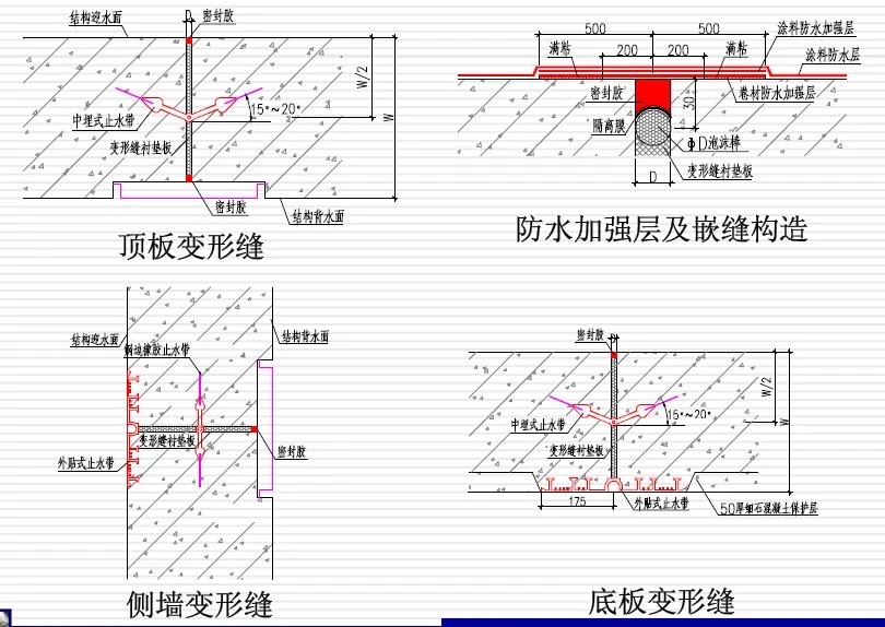 西昌镇变形缝防水